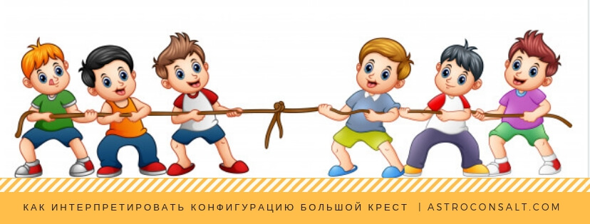 Интерпретация Большого креста в гороскопе