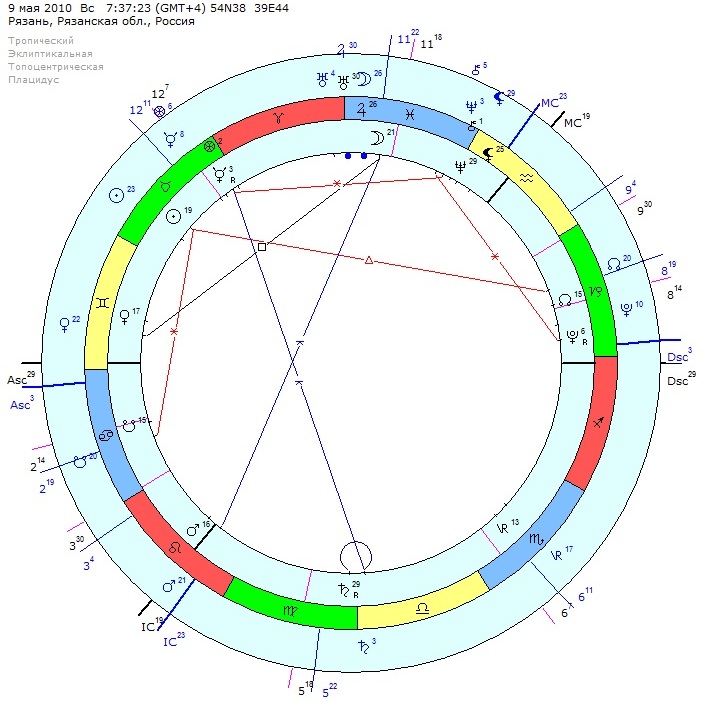 solar-4