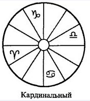 kard