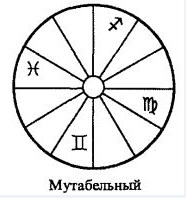 mutab